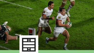 Rugby : L’équipe type de la 7ème journée de Top 14 – L’Équipe