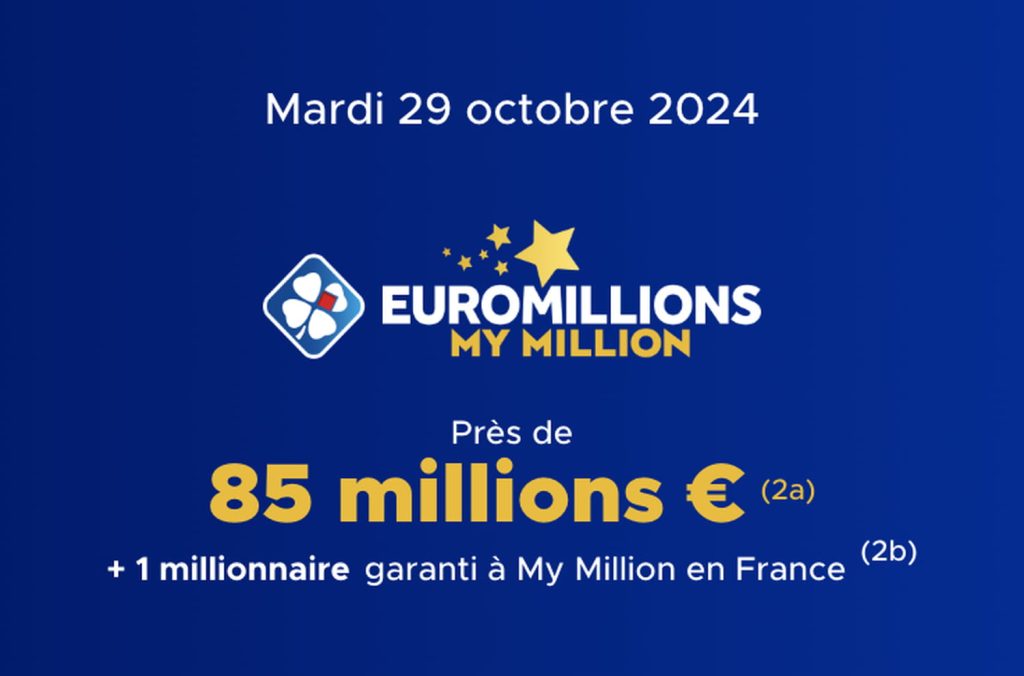 le tirage au sort de ce mardi 29 octobre 2024 (EN LIGNE)