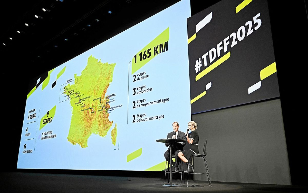 Le Tour de France Féminin 2025 passera-t-il chez vous lors du Grand Départ en Bretagne ?