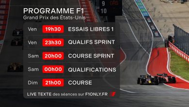 À quelle heure est prévu le départ du GP de F1 des Etats-Unis ce dimanche ?