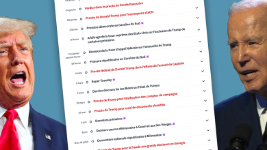 comment le calendrier des élections et les affaires juridiques de Trump s’entremêlent