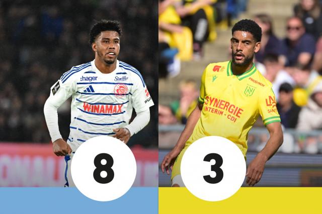 Top flops Strasbourg-Nantes : Andrey Santos étincelant, Castelletto dépassé (Ligue 1) – L’Équipe