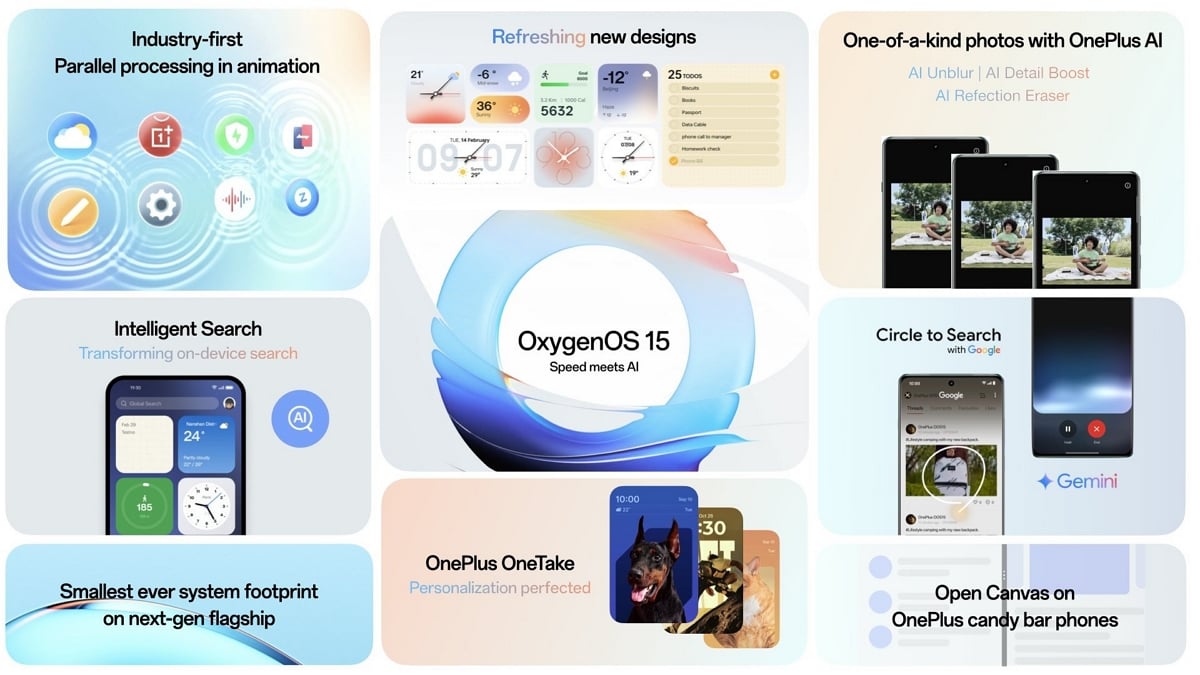 Voici OxygenOS 15 (Android 15), la nouvelle interface de OnePlus