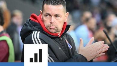 A Lyon, une large rotation de l’effectif assumée par Pierre Sage cette saison