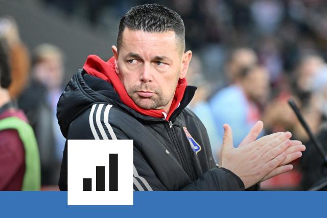 A Lyon, une large rotation de l’effectif assumée par Pierre Sage cette saison