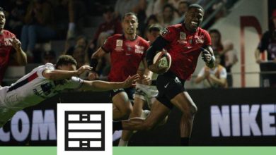 Rugby : L’équipe type de la 9ème journée de Top 14 – L’Équipe