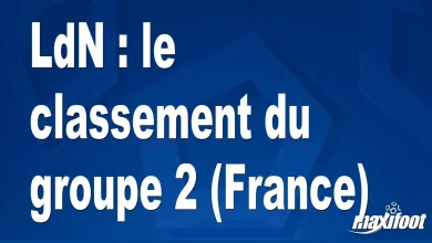 LdN : le classement du groupe 2 (France) – Barça