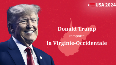 Présidentielle américaine : Donald Trump triomphe en Virginie-Occidentale – Le Figaro