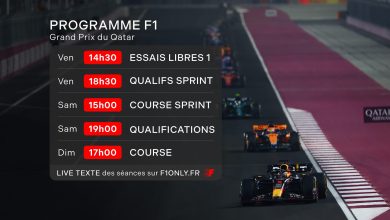 À quelle heure est prévu le départ du Qatar F1 GP ce dimanche ?