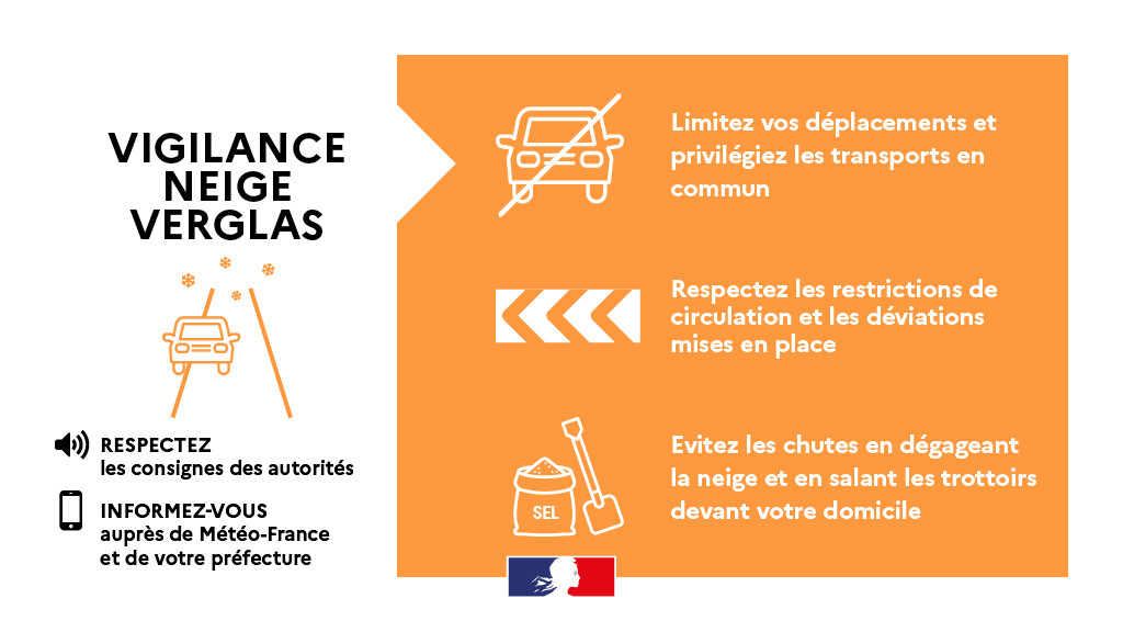 Avertissements orange de neige et de verglas et jaune d’inondation : mesures de restriction de la circulation – Actualités