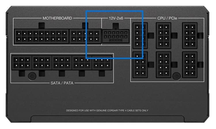 Alimentations Corsair compatibles avec les futures cartes graphiques !