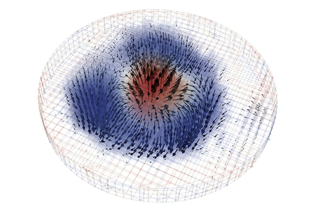 Des chercheurs obtiennent la première image 3D d’un skyrmion magnétique