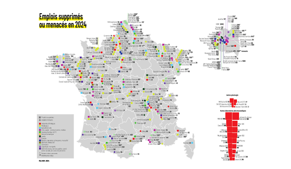 🔴 286 PSE : près de 300 000 emplois menacés ou supprimés