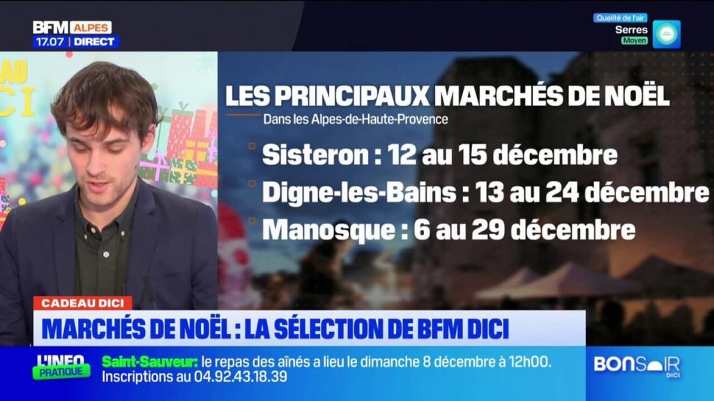 Alpes du Sud : la sélection des marchés de Noël dans les deux départements